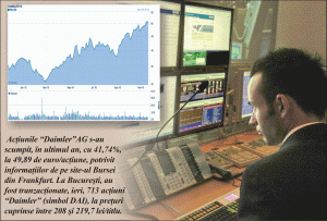 The ATS of the Stock Exchange debuts with foreign stocks