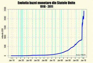 Între iluzia statistică şi coşmarul realităţii preţurilor