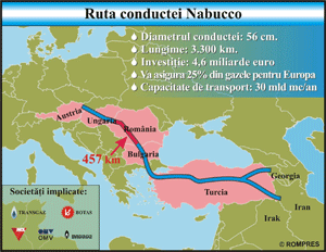 The Project Support Agreements for the "Nabucco" project will be signed on June 8th, in Kayseri, Turkey