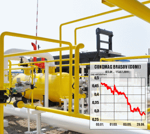 "Condmag" Braşov a încheiat un contract de 12,5 milioane de lei cu OMV Petrom