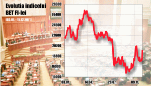 A Christmas present for investors: a 5% holding limit in the SIFs