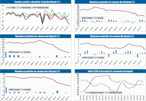 MACRO NEWSLETTER: 15 mai 2013