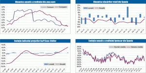 MACRO NEWSLETTER: 30 mai 2013