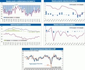 MACRO NEWSLETTER: 25 iulie 2013