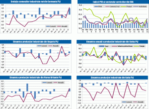 MACRO NEWSLETTER: 7 august 2013