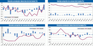 MACRO NEWSLETTER: 8 august 2013