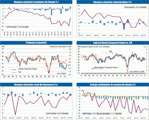 MACRO NEWSLETTER: 23 august 2013