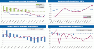 MACRO NEWSLETTER: 29 august 2013