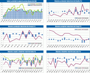 MACRO NEWSLETTER 5 septembrie 2013