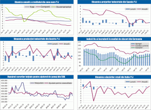 MACRO NEWSLETTER: 28 Octombrie 2013