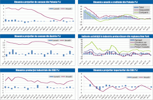 MACRO NEWSLETTER 18 noiembrie 2013