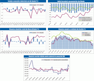 MACRO NEWSLETTER 20 decembrie 2013