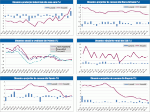 MACRO NEWSLETTER 16 ianuarie 2014