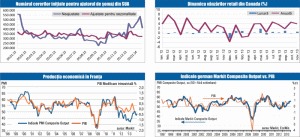 MACRO NEWSLETTER 24 ianuarie 2014 