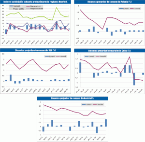 MACRO NEWSLETTER 17 aprilie 2014