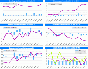 MACRO NEWSLETTER 8 mai 2014