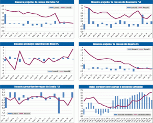 MACRO NEWSLETTER 14 mai 2014