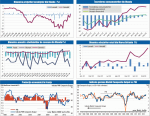 MACRO NEWSLETTER 23 mai 2014