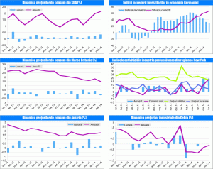 MACRO NEWSLETTER 19 iunie 2014