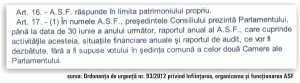 Sarcinile de serviciu ale ASF sunt "proiecte speciale" care merită prime