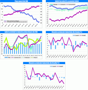 MACRO NEWSLETTER 4 august 2014