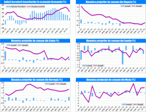 MACRO NEWSLETTER 13 august 2014