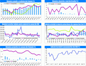 MACRO NEWSLETTER 19 august 2014