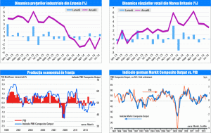 MACRO NEWSLETTER 22 august 2014