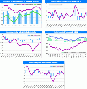 MACRO NEWSLETTER 26 august 2014