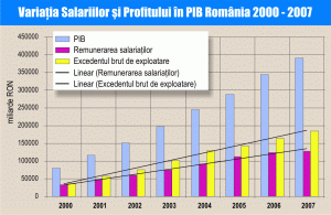 Vocea noastră sindicală, în centrul Europei