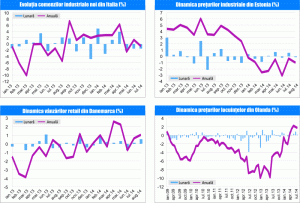 MACRO NEWSLETTER 23 septembrie 2014