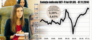 Nu o credem în stare pe Ioana Petrescu să manipuleze SIF-urile