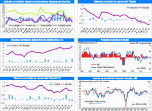 MACRO NEWSLETTER 18 decembrie 2014