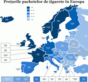 Preţul ţigaretelor vândute în România - cel mai mare din UE