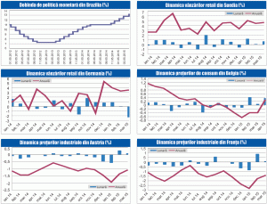 MACRO NEWSLETTER 05 Mai 2015