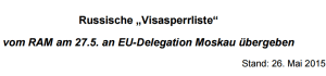 Moscova confirmă că a trimis lista neagră unor state UE şi îi acuză de show politic