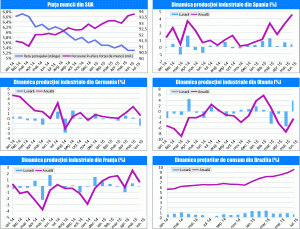 MACRO NEWSLETTER 10 August 2015