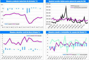 MACRO NEWSLETTER 21 August 2015