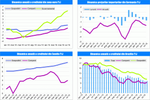 MACRO NEWSLETTER 28 August 2015