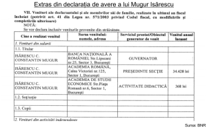 Trei luni pentru două non-răspunsuri privind veniturile salariale ale conducerii BNR