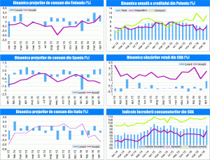 MACRO NEWSLETTER 17 Mai 2016