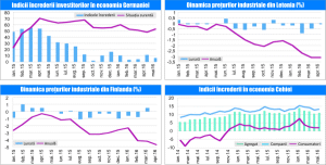 MACRO NEWSLETTER 25 mai 2016