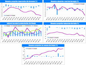 MACRO NEWSLETTER 31 Mai 2016