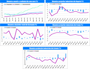 MACRO NEWSLETTER 1 Iunie 2016