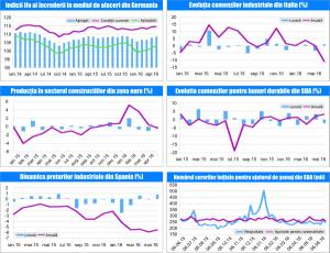 MACRO NEWSLETTER 30 IUNIE 2016