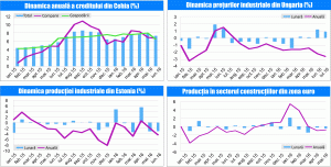 MACRO NEWSLETTER 2 August 2016