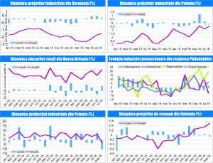 MACRO NEWSLETTER 23 August 2016