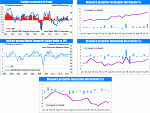 MACRO NEWSLETTER 25 August 2016