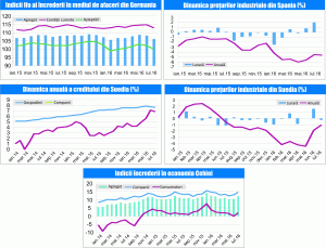 MACRO NEWSLETTER 26 August 2016