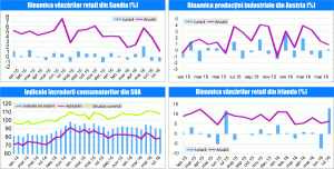 MACRO NEWSLETTER 30 August 2016